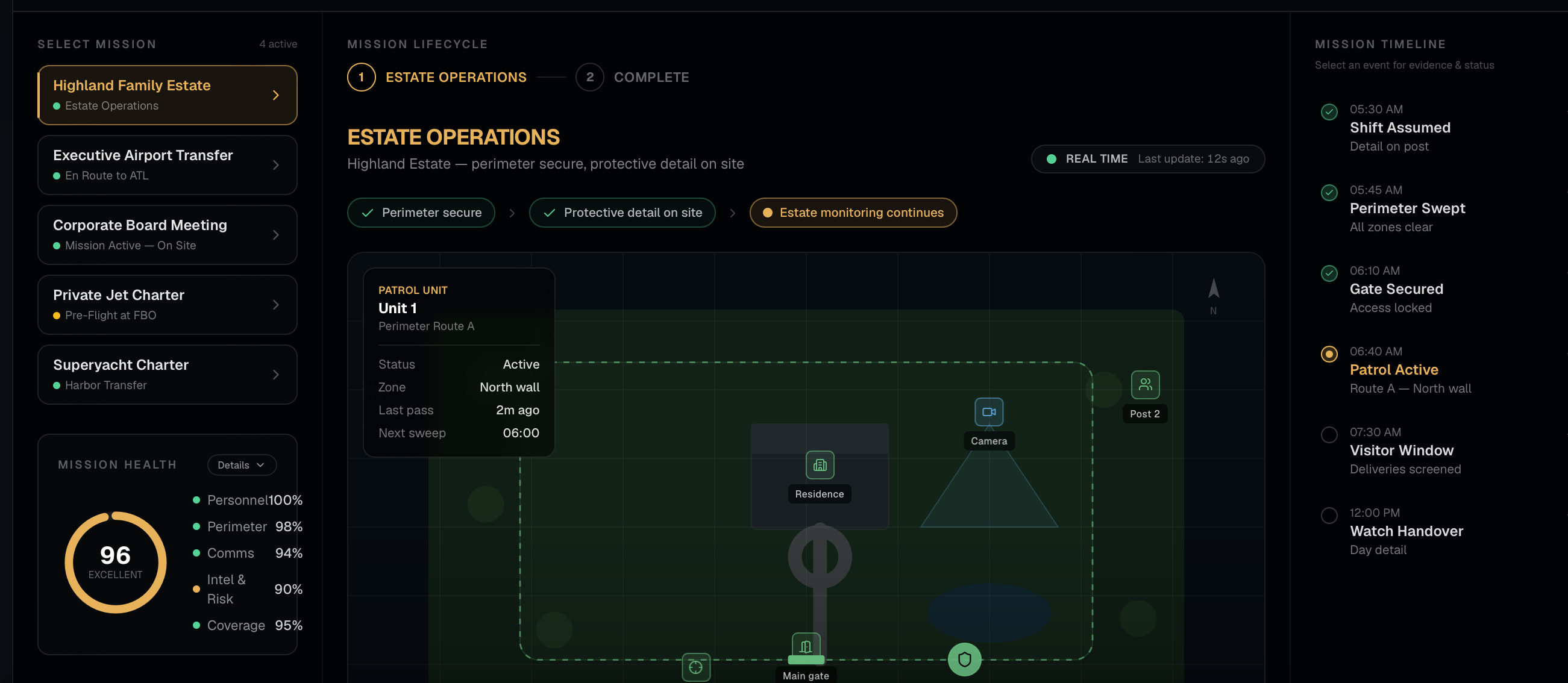 Vigilon Mission Control estate operations view showing mission lifecycle, patrol status, mission health, and timeline.